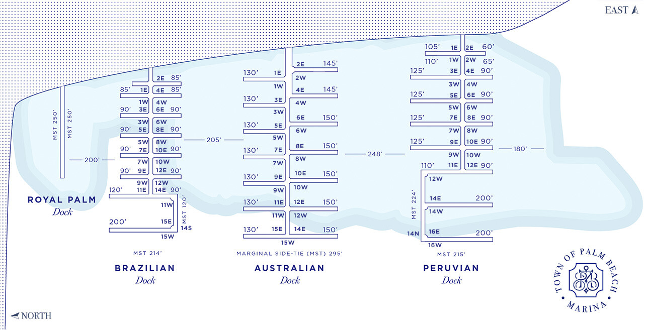 PBM_Map_Slip Numbers